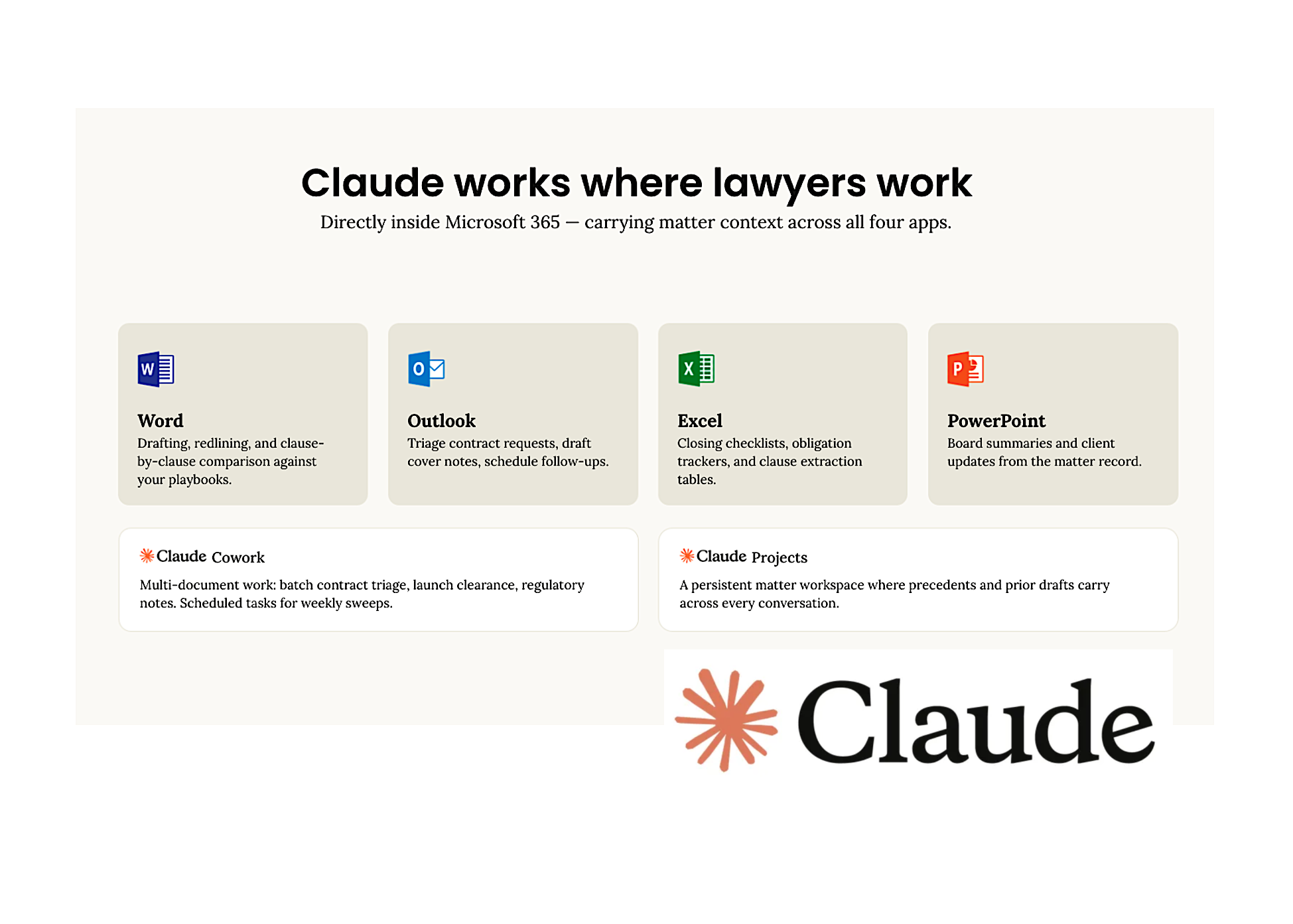 Screenshot of Anthropic's Claude for Legal interface or a webinar slide.