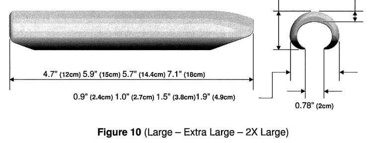 Federal Circuit courtroom with judges Dyk, Taranto, and Reyna during Penuma trade secrets oral arguments
